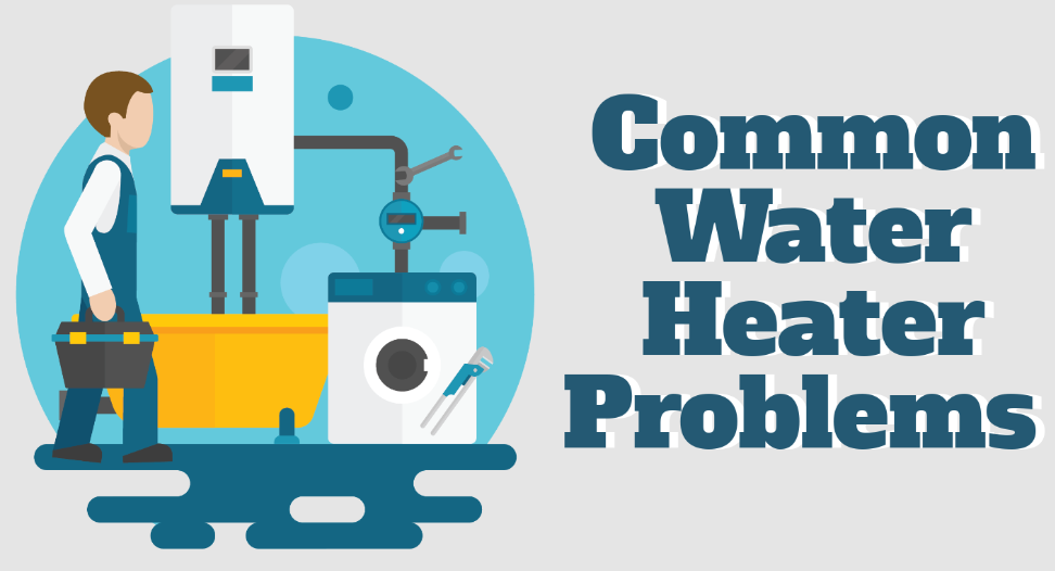Common Water Heater Problems | Infographic