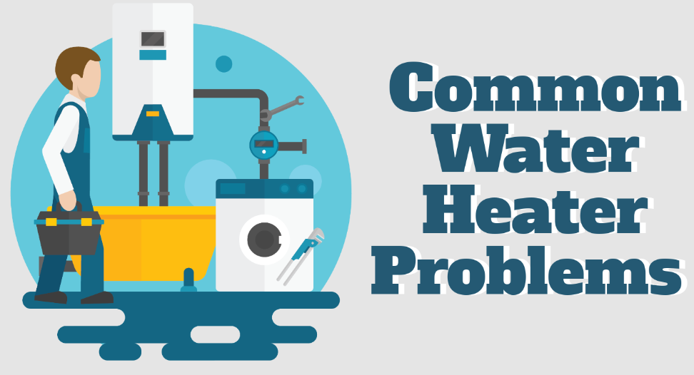 Common Water Heater Problems | Infographic – MIAMI WATER HEATERS